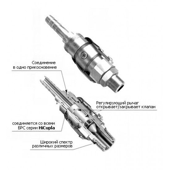 Быстроразъемные соединения БРС Cupla серии Purge Hi Cupla
