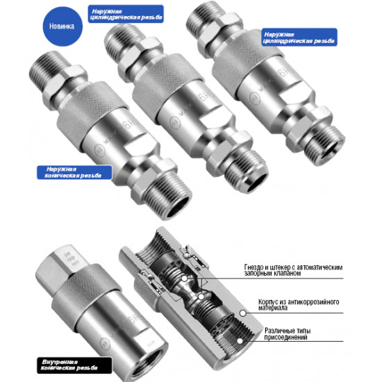 Быстроразъемные соединения БРС серии HSP Cupla