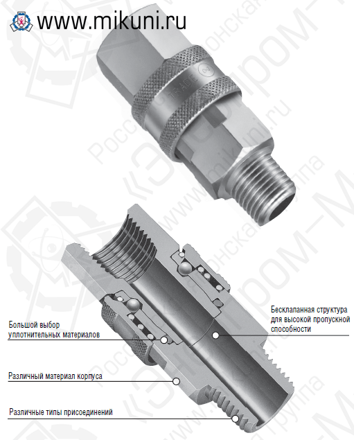 Серия БРС TSP Cupla (для гидравлической жидкости)