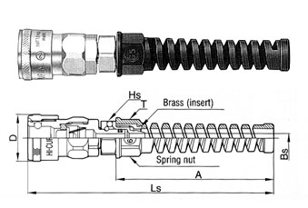 Гнездо (socket), быстроразъемные соединения, БРС, Cupla, Rotary Nut Cupla, пневматика, Энерпром-Микуни,