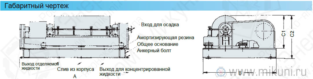 Уплотненная и герметичная установка