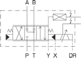 Принципиальная схема линейного гидроклапана Yuken c не полным перекрытием золотника