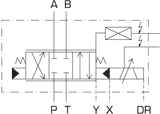 Принципиальная схема линейного гидроклапана Yuken c полным перекрытием золотника