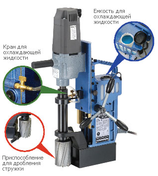 сверлильный станок Nitto AO-5575