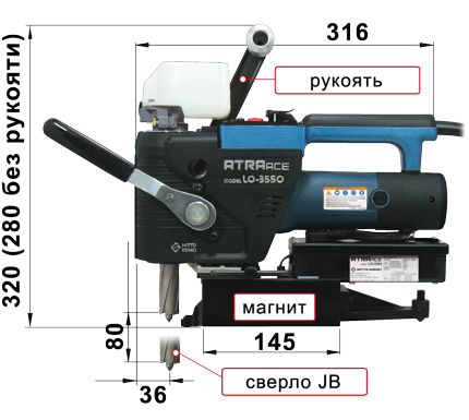 Габариты станка Nitto Kohki LO-3550