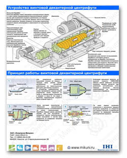 листовка по декантерным центрифугам IHI