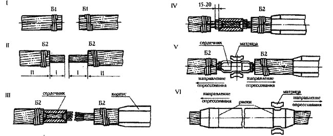 соединительный зажим типа САС