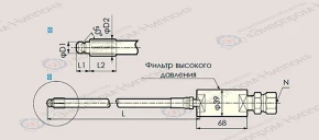Гибкий рукав с форсункой для чистки изогнутых труб