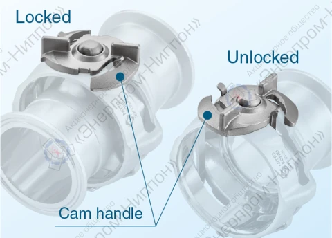 Замок кулачковый для SEW-1.5S CUPLA